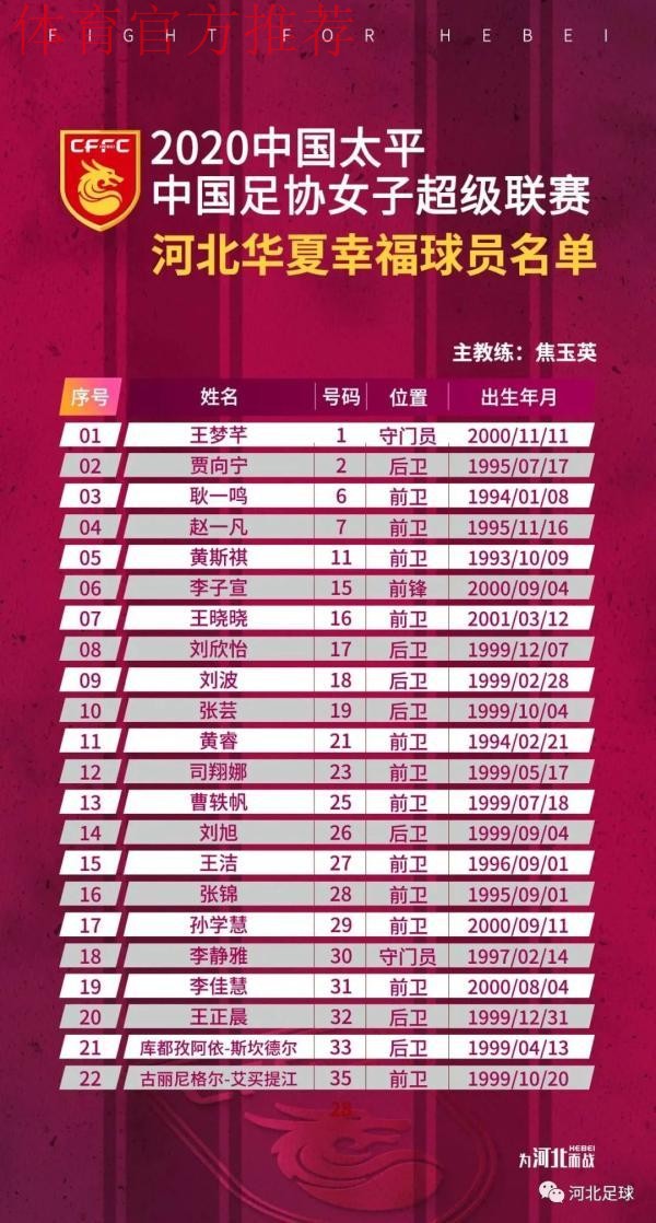 2020女超举行赛前发布会 新赛季即将拉开大幕