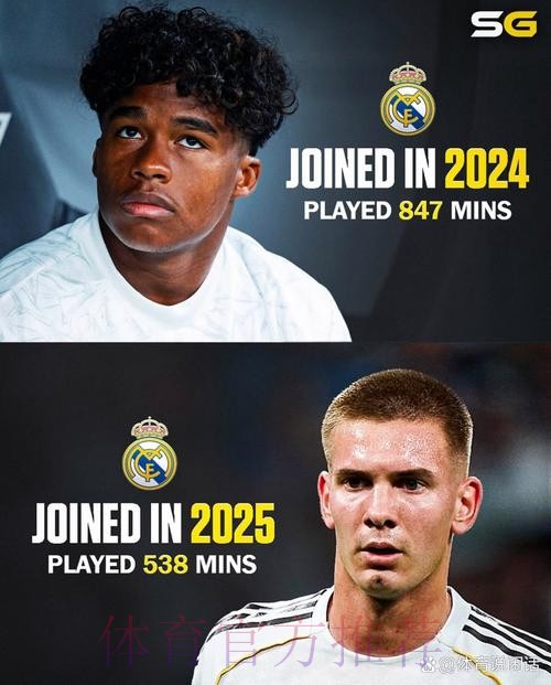 六台：皇马考虑为恩德里克找下家 球员没离队打算